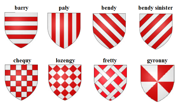 冰火纹章学入门