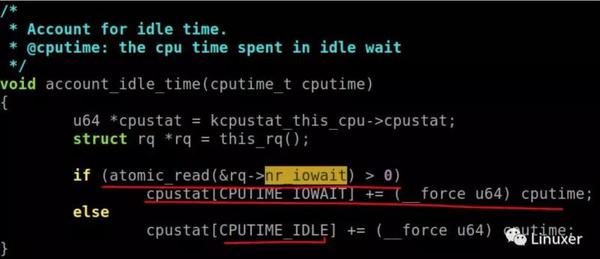 Iowait linux какой процесс