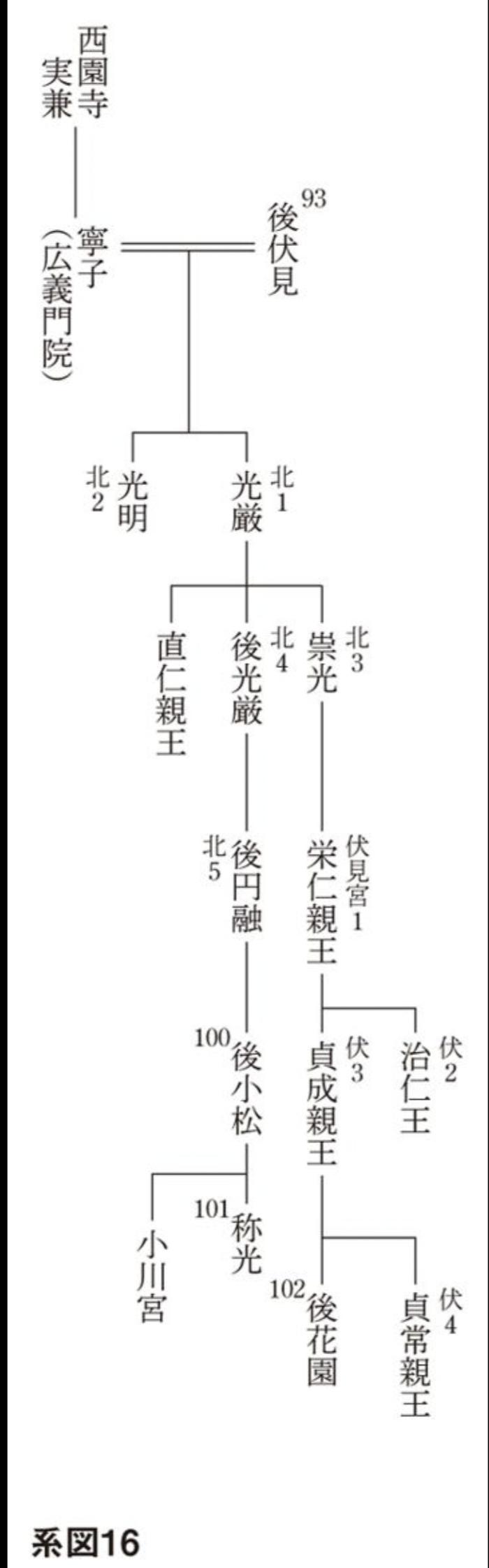 第九章 中世后期的皇位继承 - 知乎