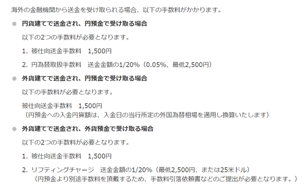 三井住友银行被送金所需手续费事例日本银行是国内送款和海外取款都需要