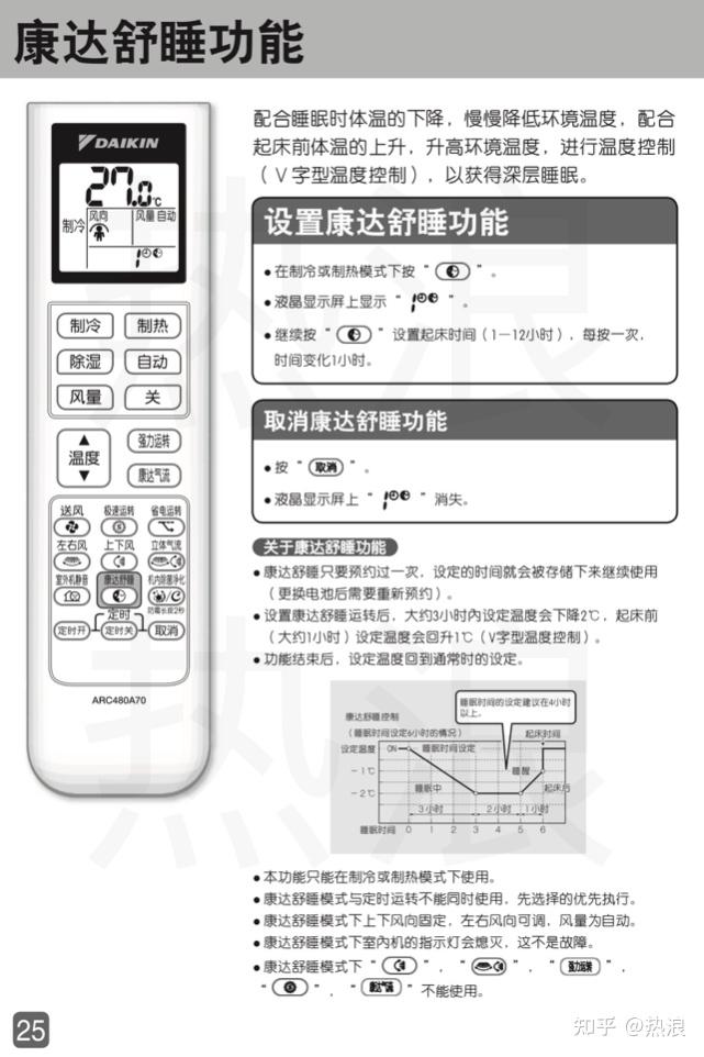 viomi空调说明书图片