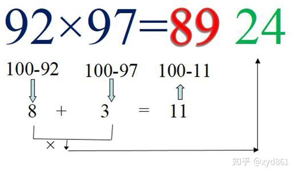 6个神奇数学计算小技巧 掌握了这个不是天才也能快速心算 知乎