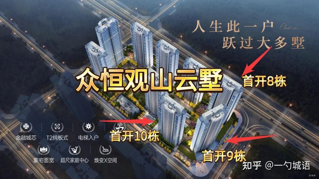 贵阳·众恒·观山云墅二期|楼盘简评 - 知乎