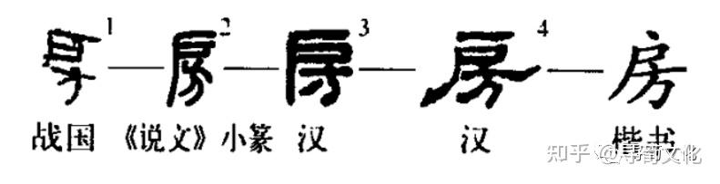 房姓氏汉字演变和家族来源过程荀卿庠整理 - 知乎