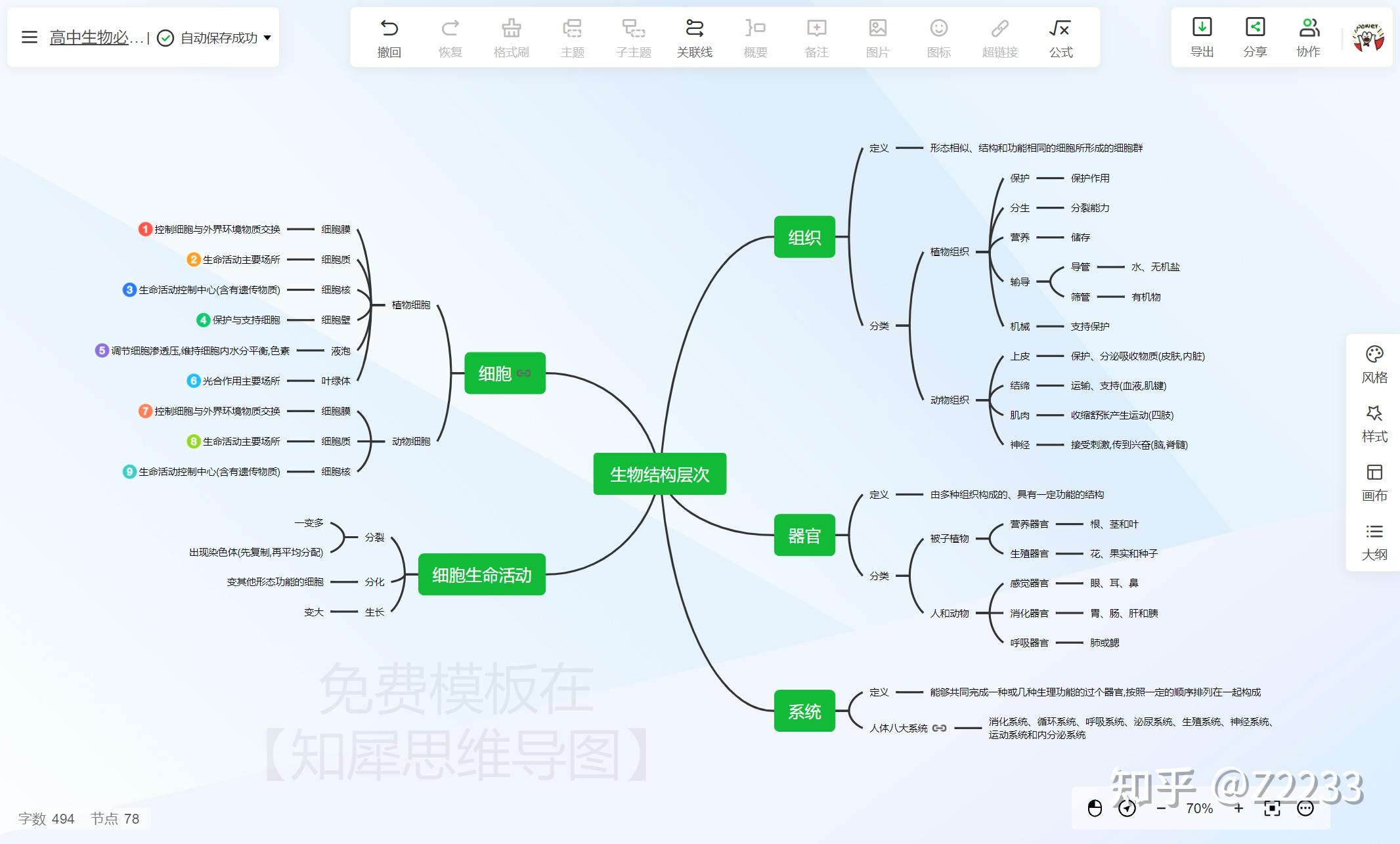 生物必修一思維導圖-生物結構層次內容整理 - 知乎