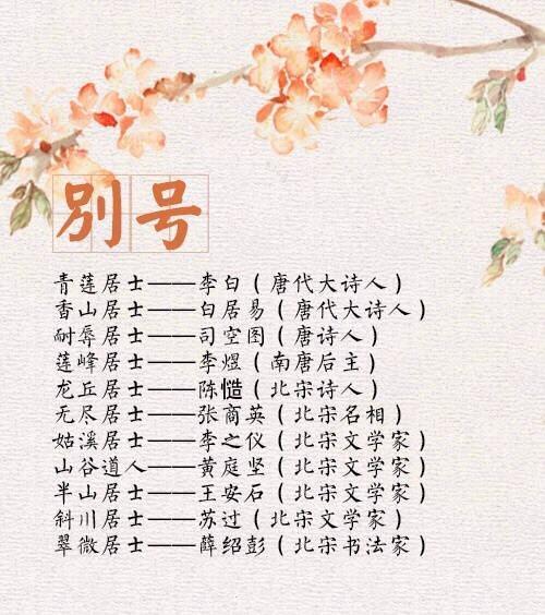 古代诗人的别称别号