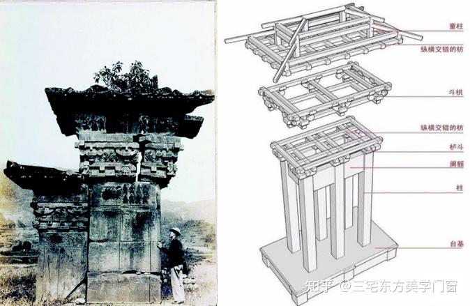 中式建筑中的“阙”,究竟是什么? - 知乎