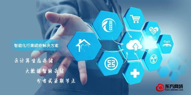 北京东方网域棋牌游戏服务器运维多年经验讲解