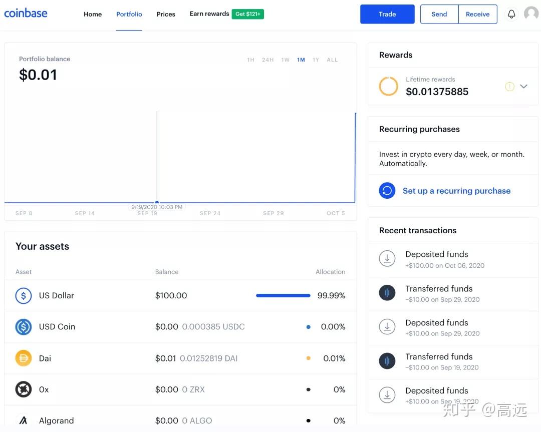 如何购入一枚你真正拥有的比特币（美国篇） - 知乎