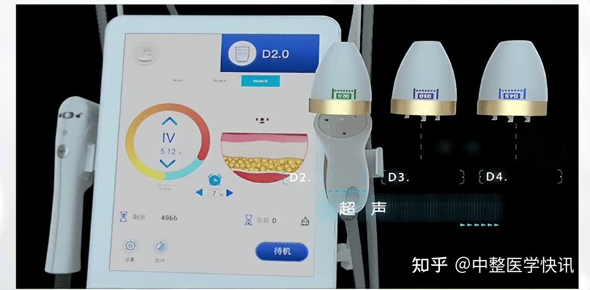 吓人~超声炮脸肿几天会消退？做完超声刀后脸肿几天？超声炮后脸会肿多久？咋解决~ 知乎