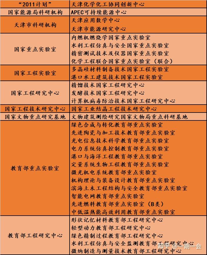 2021年河北工业大学分数线_河北工业大学河北省录取分数线_2023年河北工业大学录取分数线(2023-2024各专业最低录取分数线)