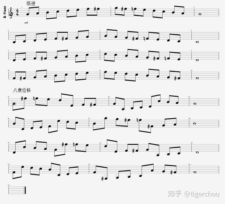 属bebop音阶级进(r 3 b7起)以下素材皆可使用到属功能和弦上(v7  vii