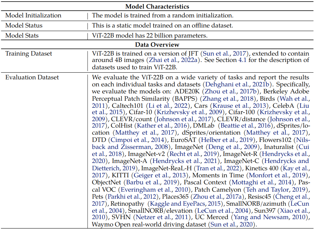 Vision Transformer 超详细解读 (原理分析+代码解读) (三十三) - 知乎