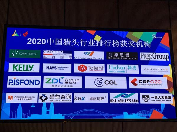 重磅!展动力荣登2020中国猎头行业排行榜top10