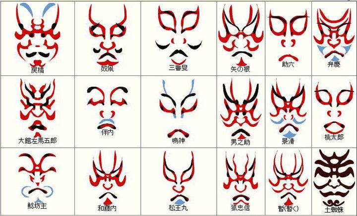 咄咄的麻雀 知乎