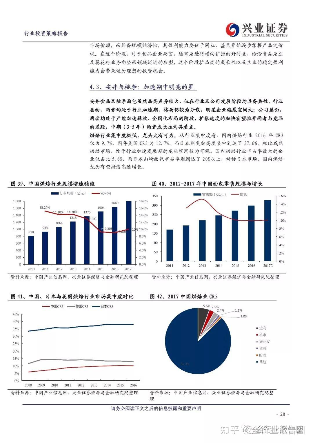 食品行業報告2019年食品行業發展研究