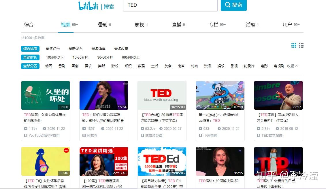 cheaper 2 利用各种资源学习