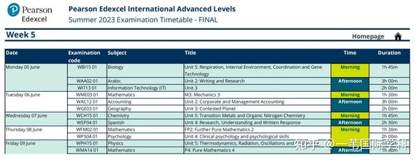 cie coursework deadlines 2023