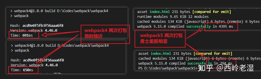 Webpack 5 新特性尝鲜 - 知乎