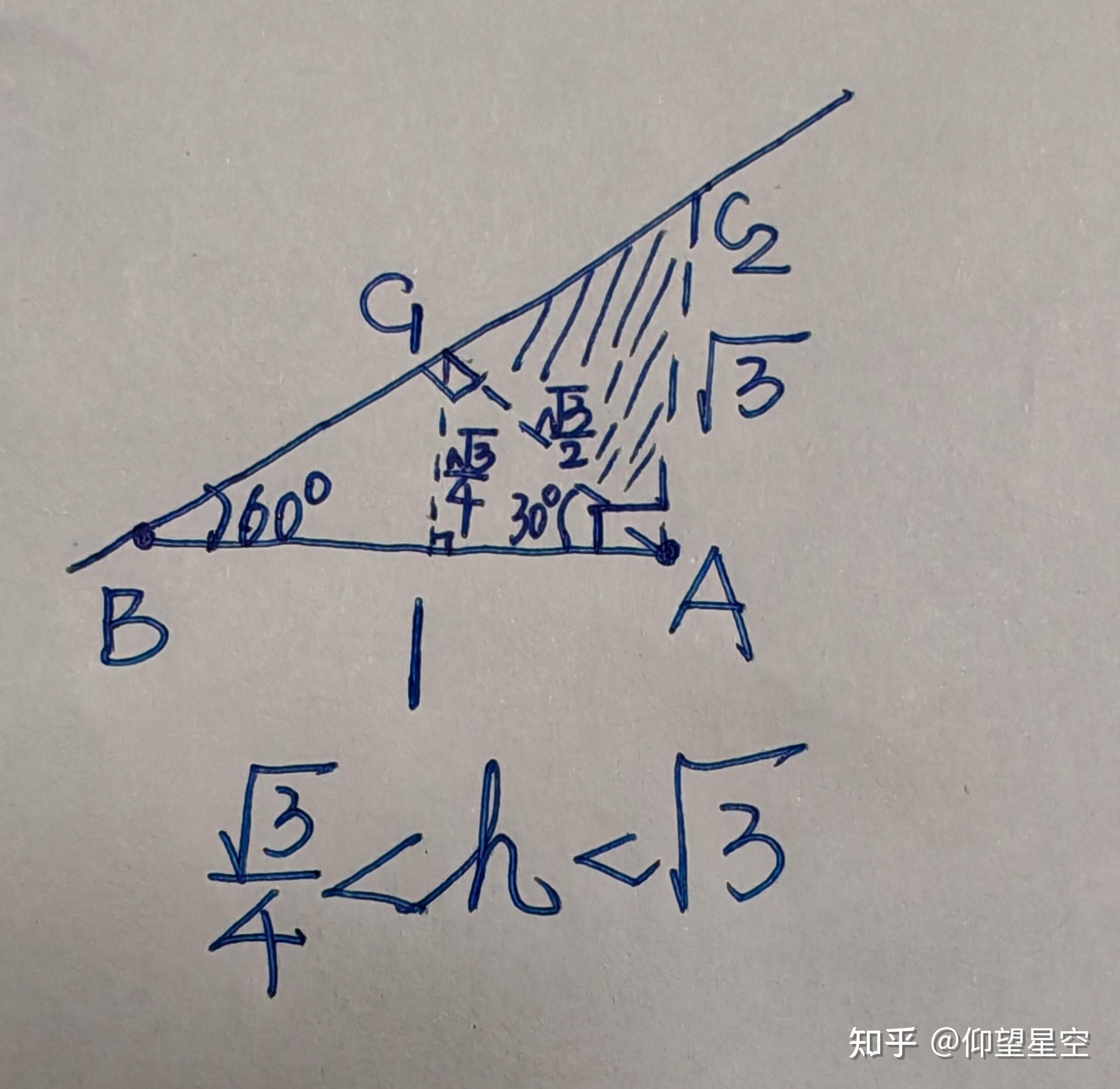 一道邻边邻角的解三角形题目（与高有关） - 知乎