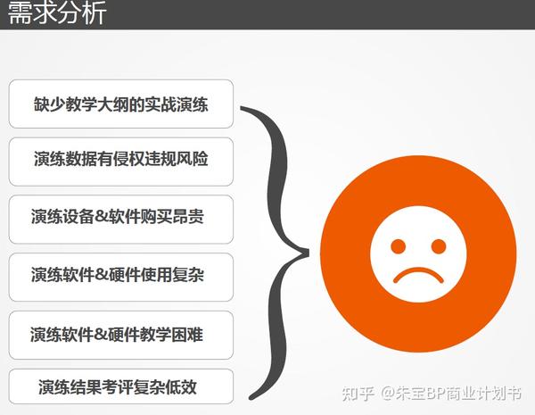 赋能 AIGC:探索提升工作效率和创意的具体工具 (赋能AI大模型产业化应用)