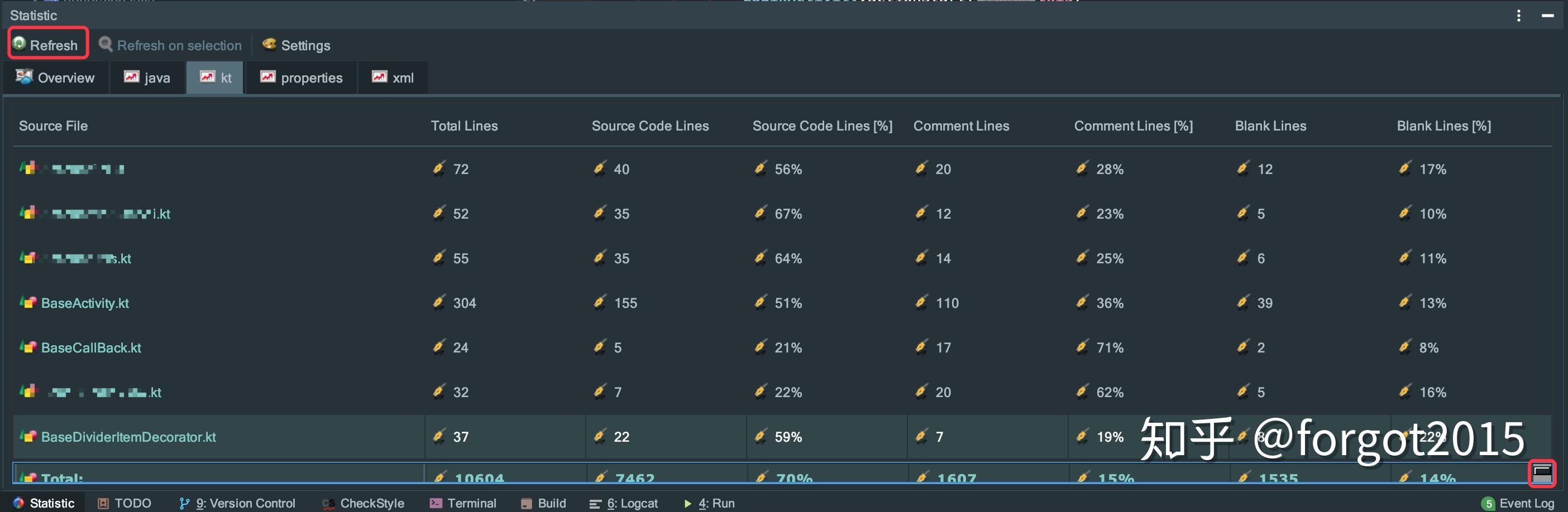 Android studio statistic 
