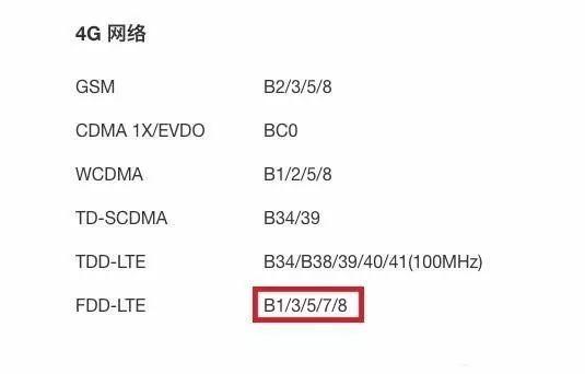电信卡lte不能打电话