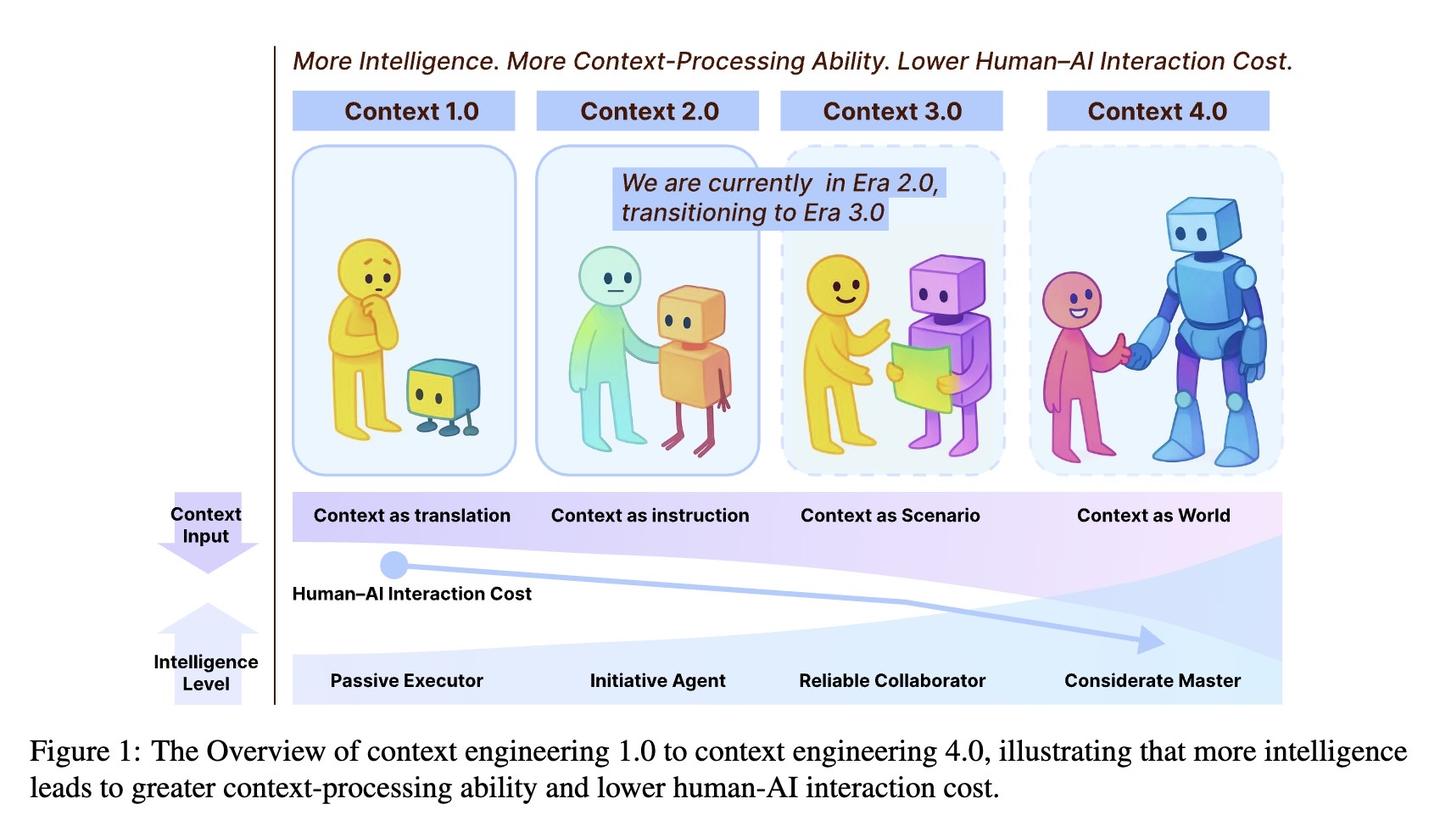 爱可可AI前沿推介(11.29) - 知乎