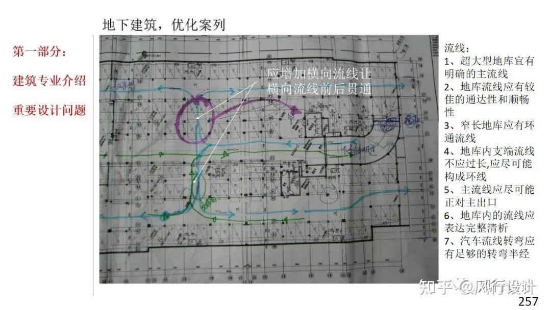 地下室建筑设计原则及设计案例 - 知乎