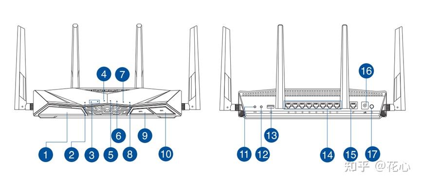 【路由器】华硕GT-AC5300使用情况（智能家居频繁断线已解决） - 知乎