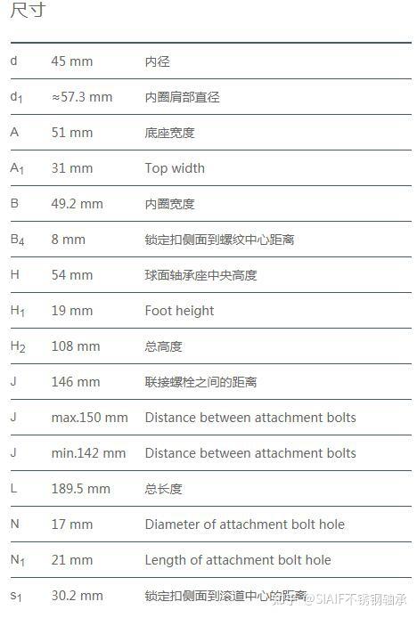 耐高温轴承座ucp209 高温500度喷涂机真空镀膜机用高温带座外球面轴承