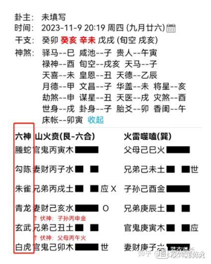 六爻入门之旬空与六神（8） - 知乎
