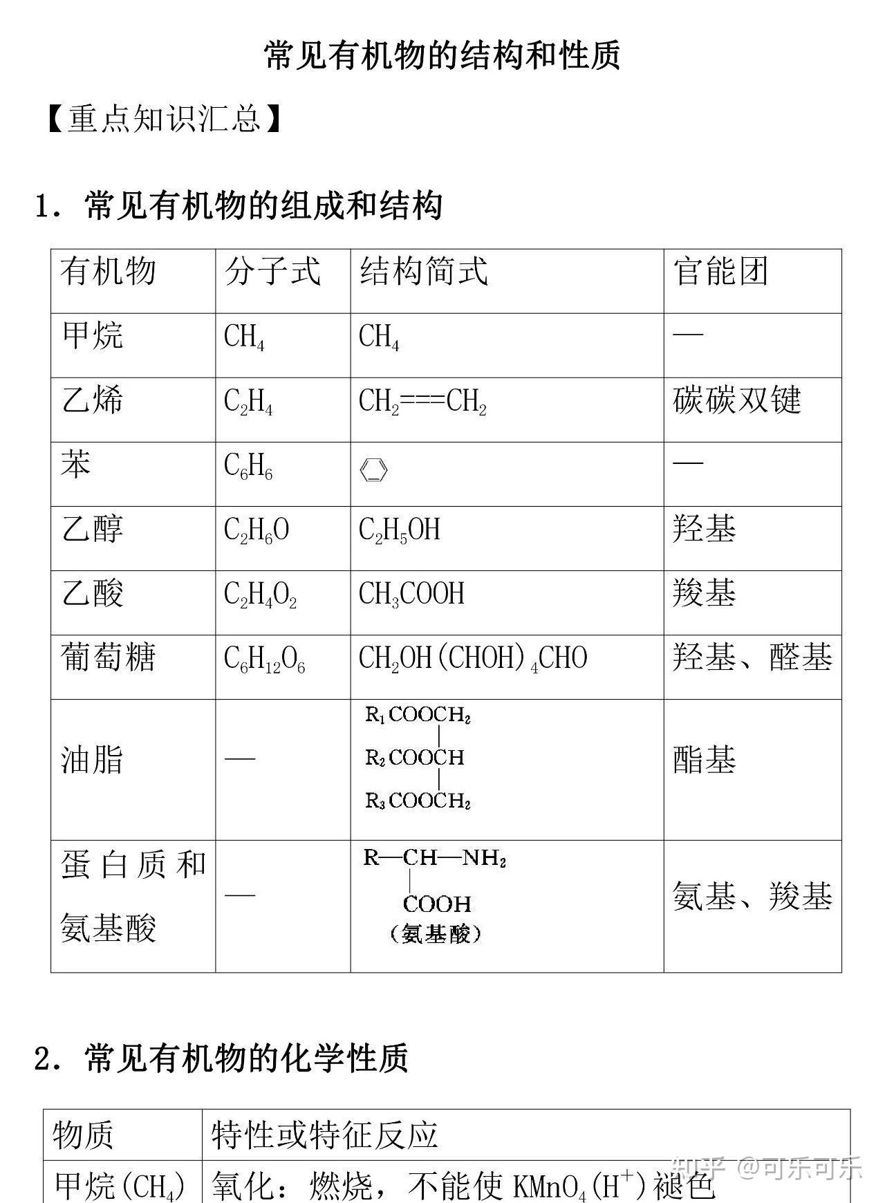 高考化学常见有机物的结构和性质详解