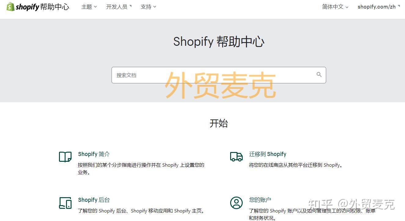 Shopify shopify 