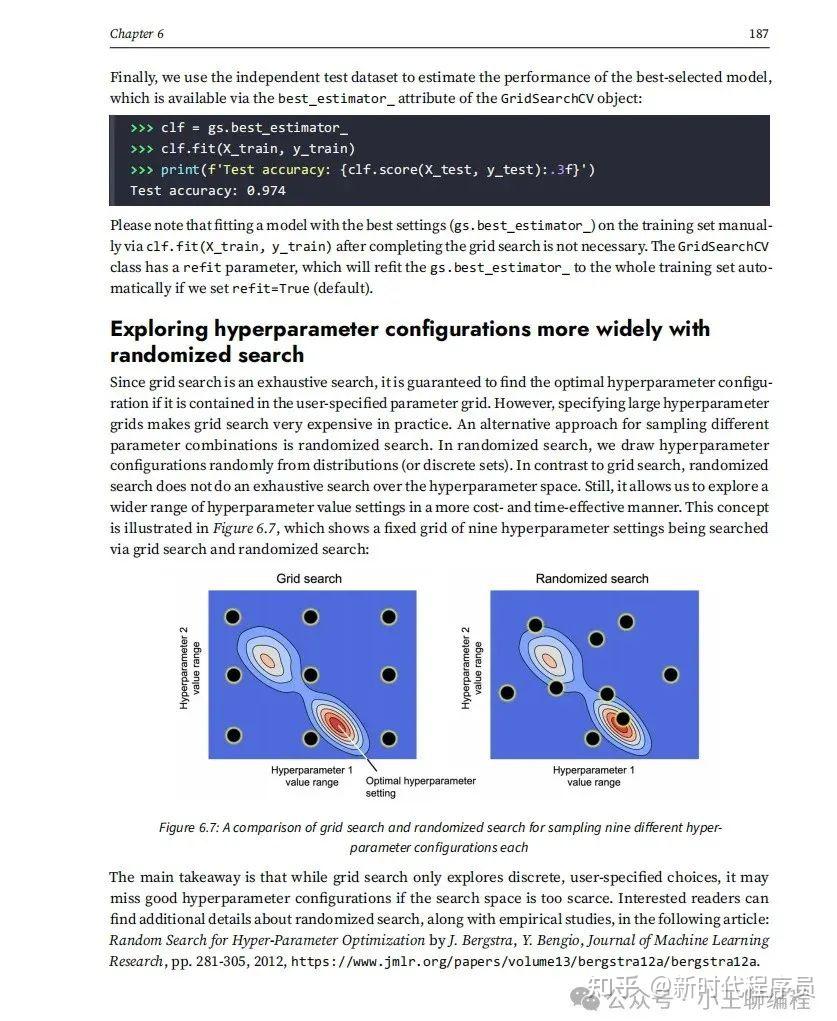 【真的封神】这本PyTorch官方出品的《Machine Learning with PyTorch 》终于有了电子版！ - 知乎
