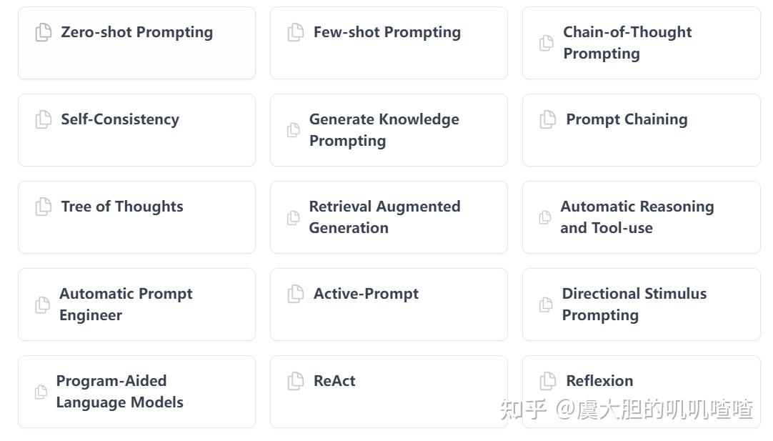 一份完整的Prompt Engineering指南 - 知乎