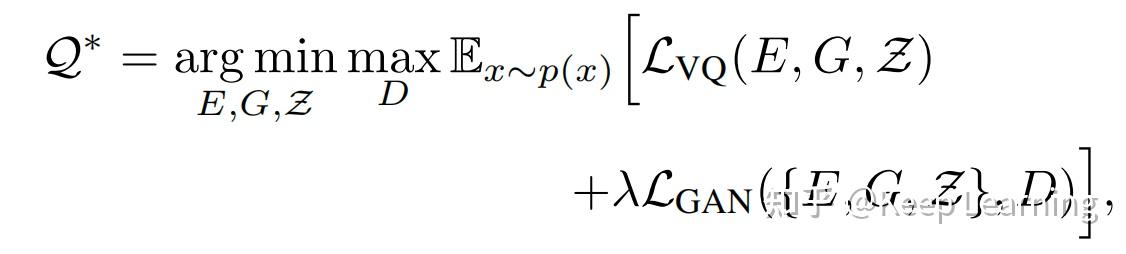 AI绘画Stable Diffusion原理之VQGANs/隐空间/Autoencoder - 知乎