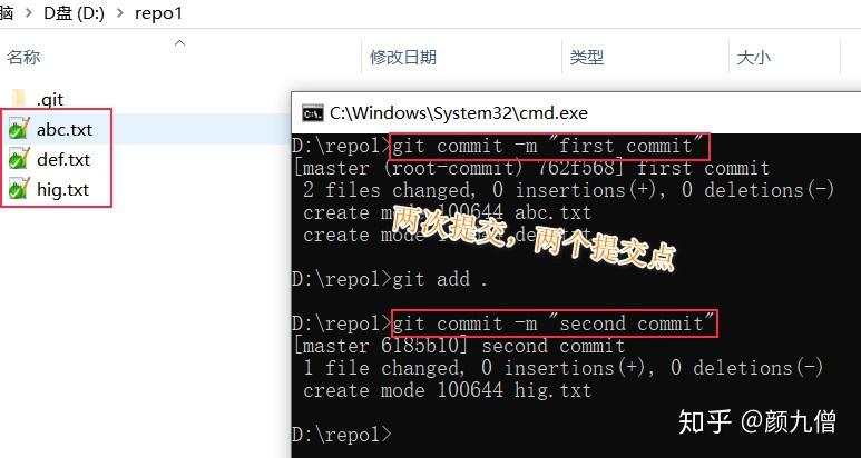 最详细的Git教程,看过就会了。30 最详细的Git教程,看过就会了。