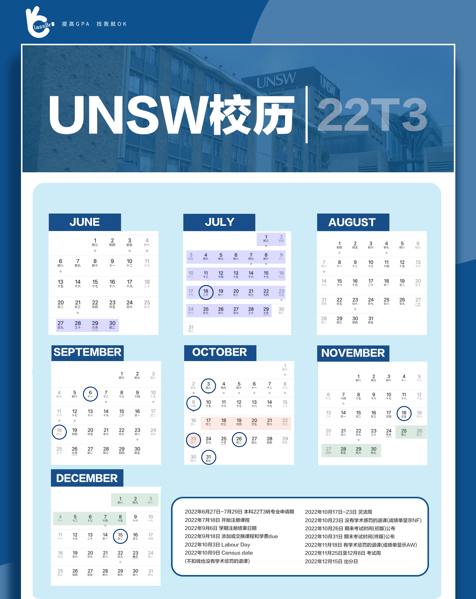 UNSW 2022T3ๆฐๅ้่ฏพๆๅ ็ฅไน UNSW 2022T3ๆฐๅ้่ฏพๆๅ ็ฅไน