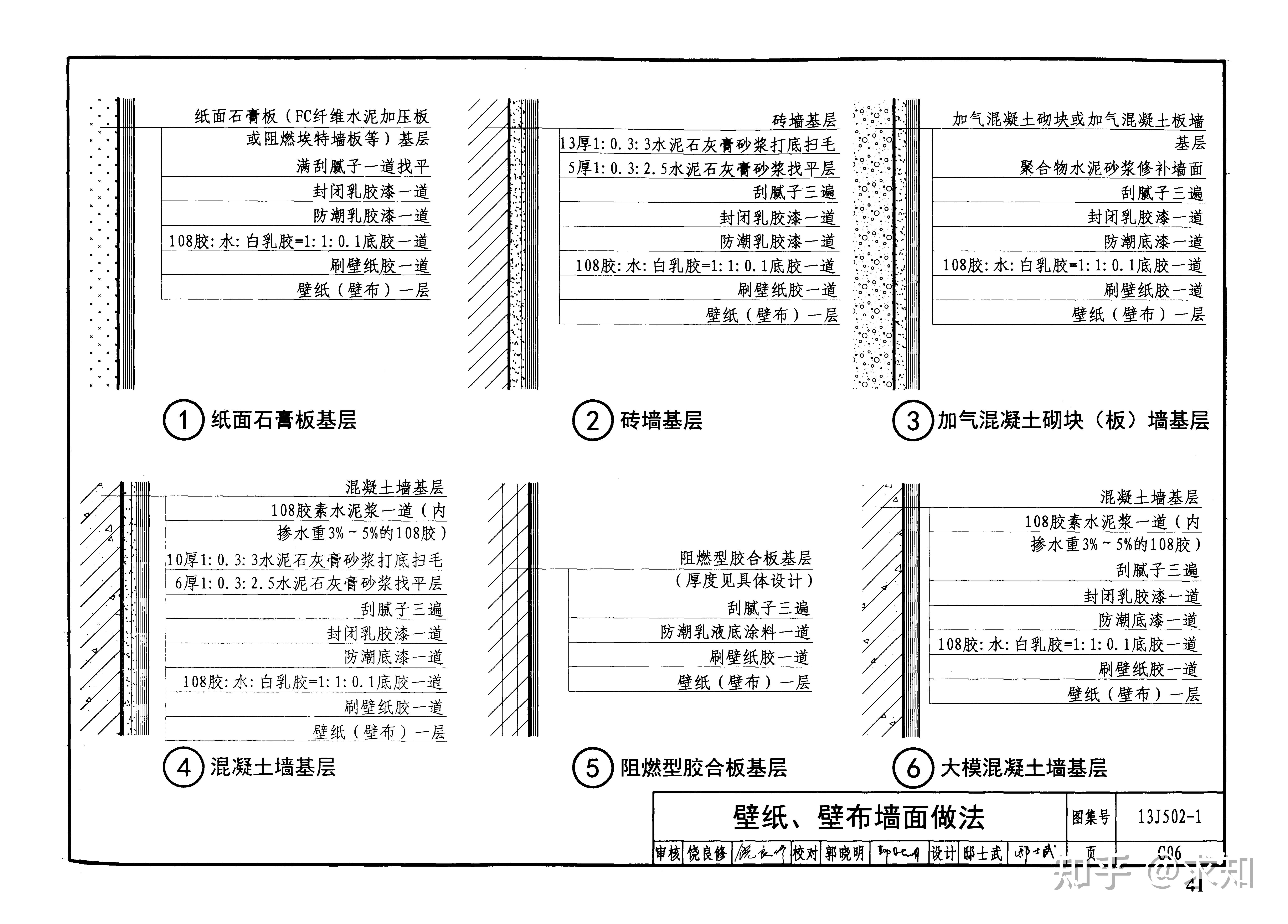 15d503图集29页图片