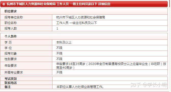 公務員哪些崗位是坑? - 知乎