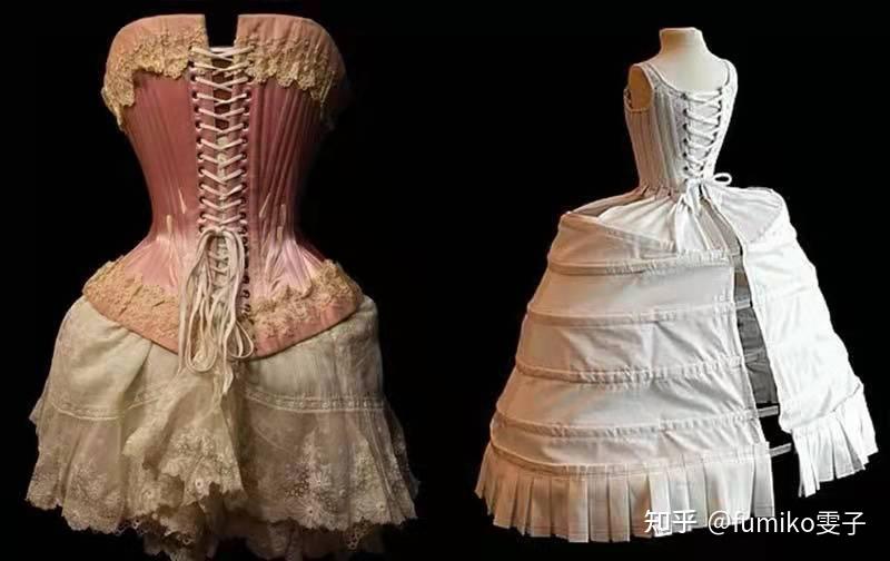 说说从中外传统服饰中反应出的审美差异