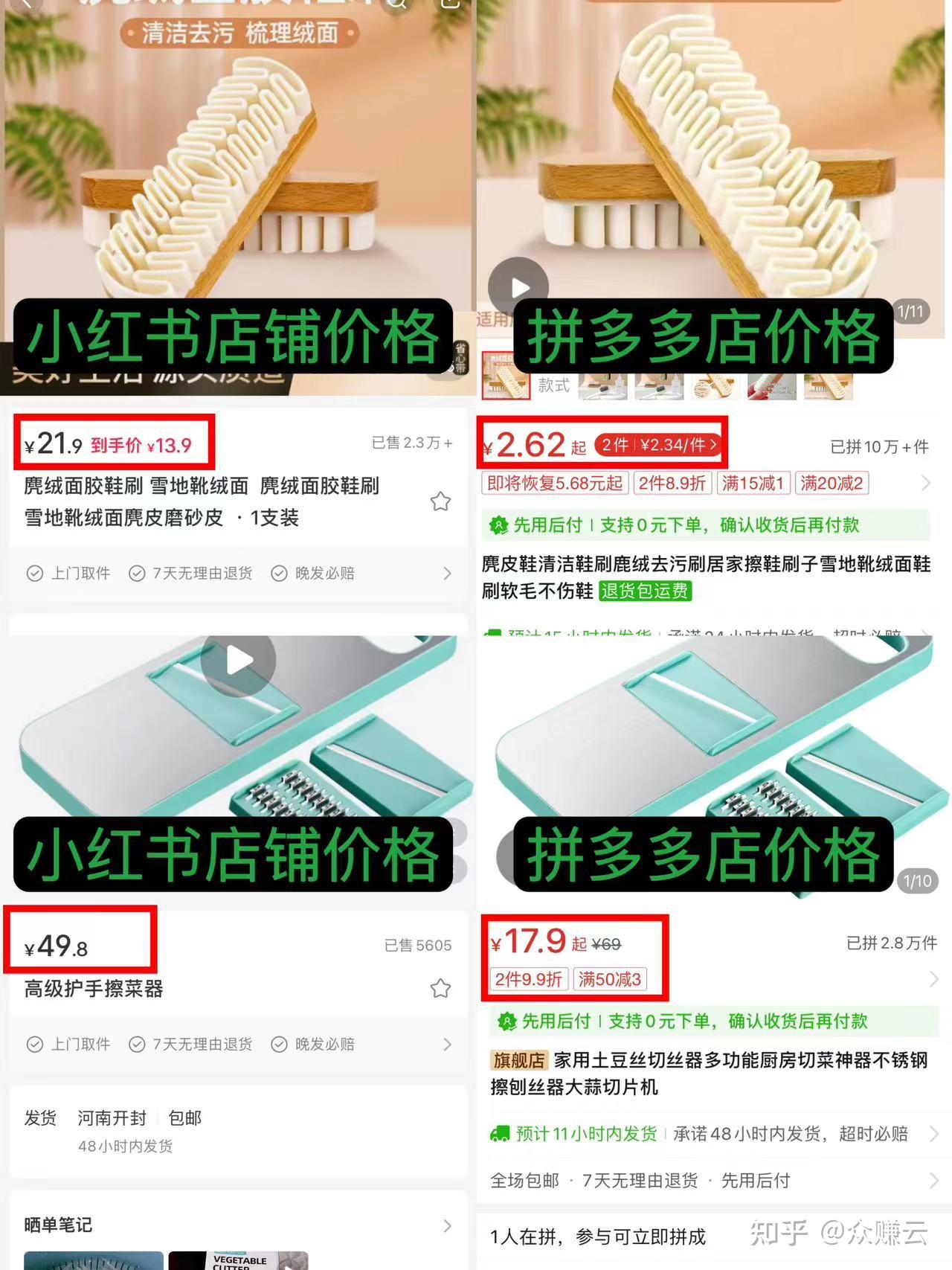 小红书玩法解密之小红书店群是怎么玩的? - 知乎