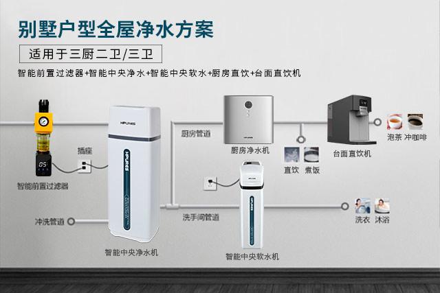 淨水器十大品牌排行進口淨水器品牌菲浦斯名列前茅