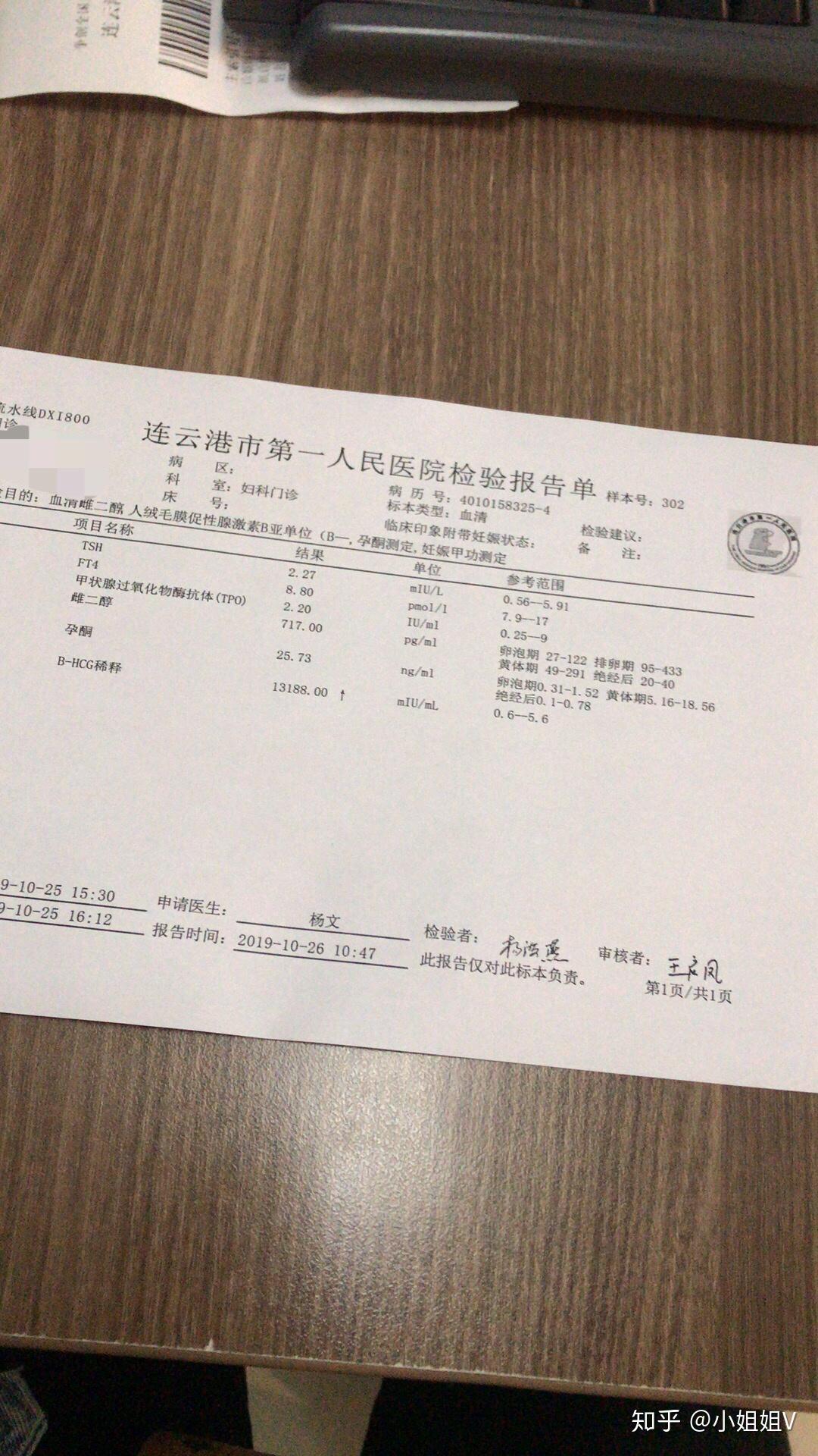 药流的危险72药流后清宫过程