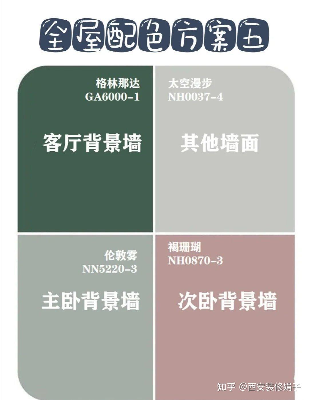 大面积使用也不会出错,不知道选什么颜色可以挑荷兰乳酪这样的奶酪色