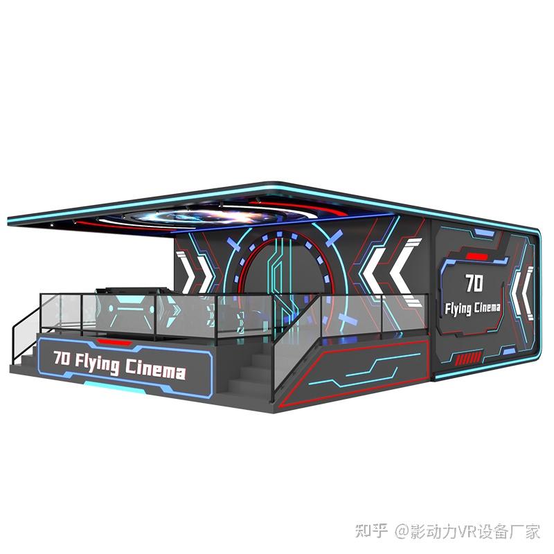 观影再升级，7D裸眼轨道飞行影院，畅享独特观影体验 - 知乎