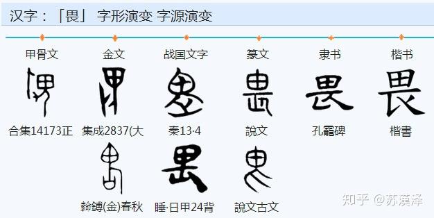 鬼字的演变图片