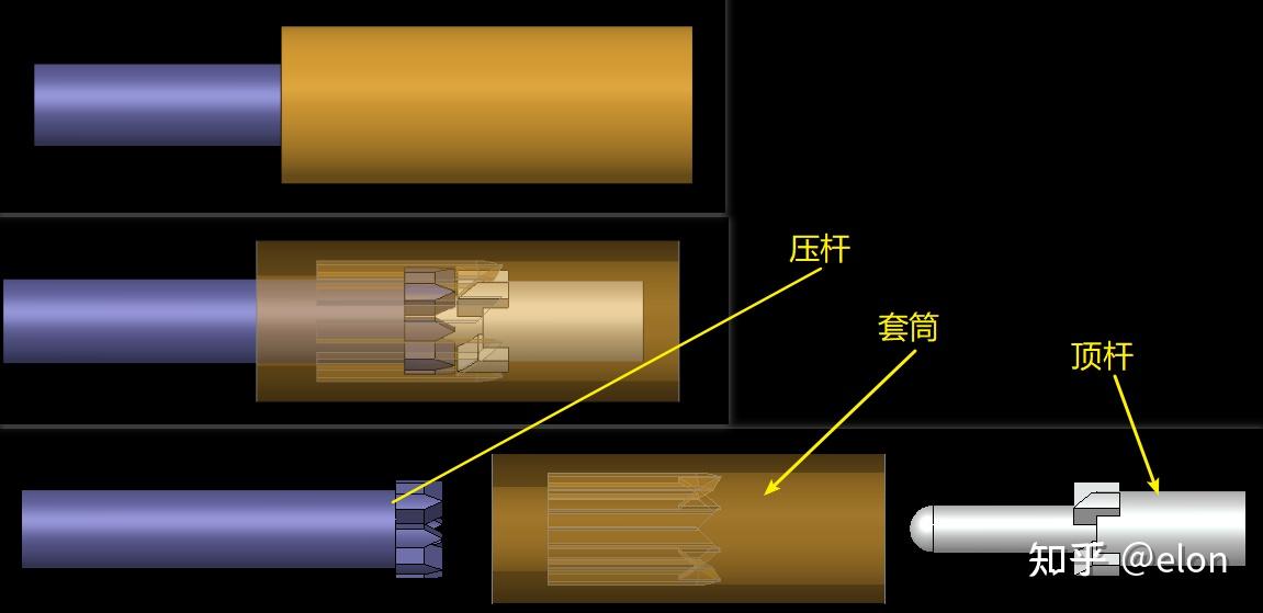 圆珠笔按压按键原理关键部位说明