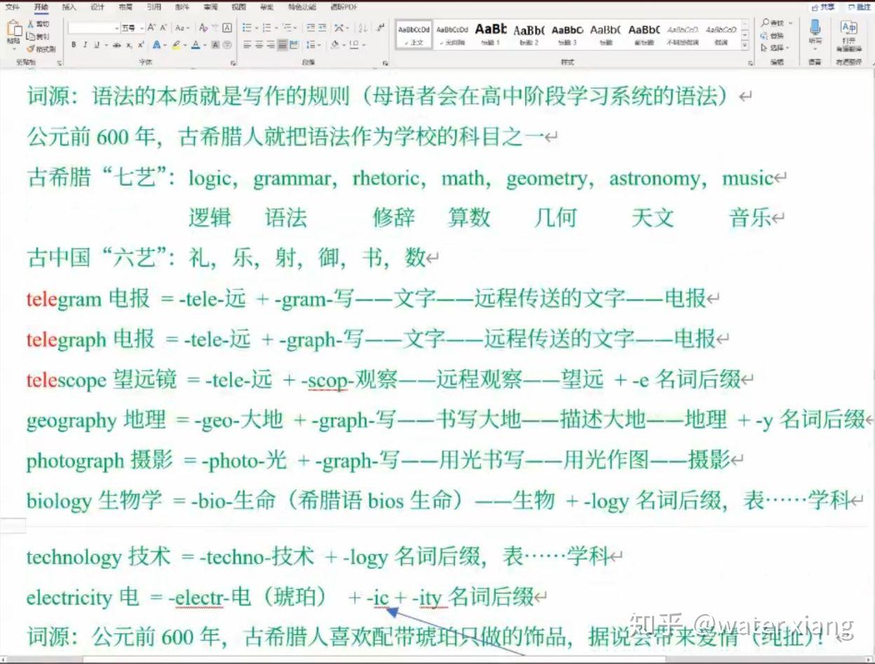 對於想學習的人來說還是有用的 記單詞死記硬背非常累,通過詞根詞綴